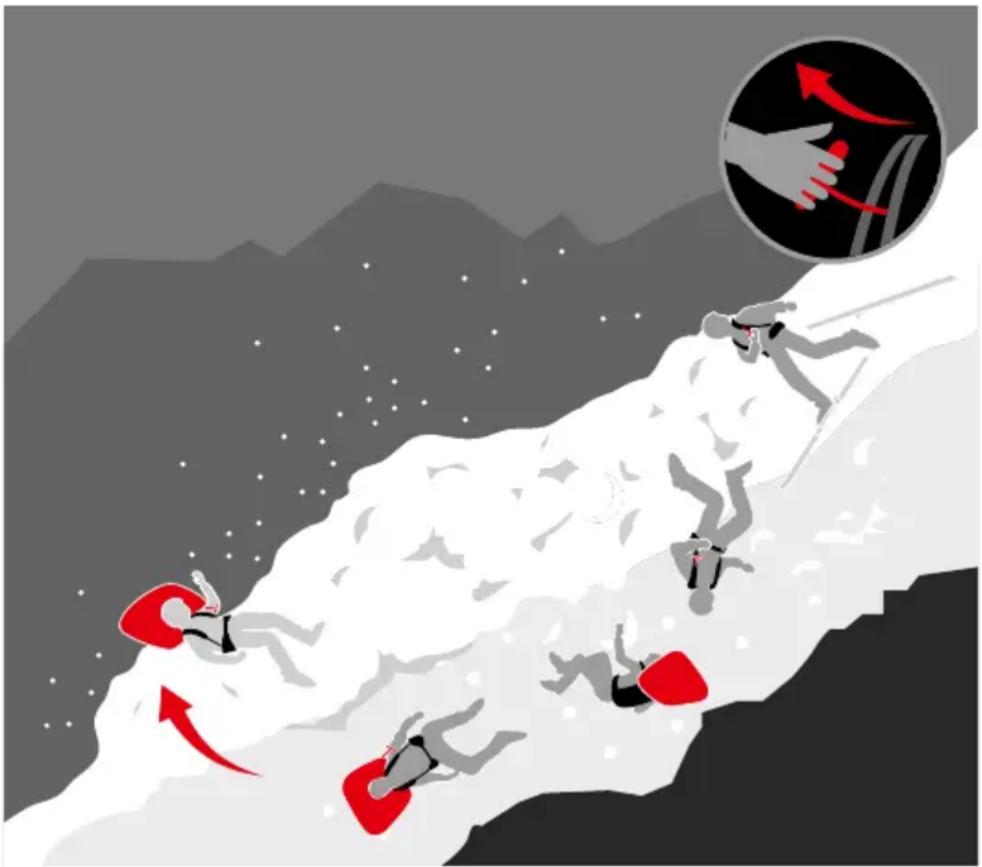 Mammut Removable Airbag System 3.0 - Leveransomfang - 1