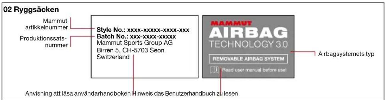 Mammut Removable Airbag System 3.0 - Specifikationer - 2