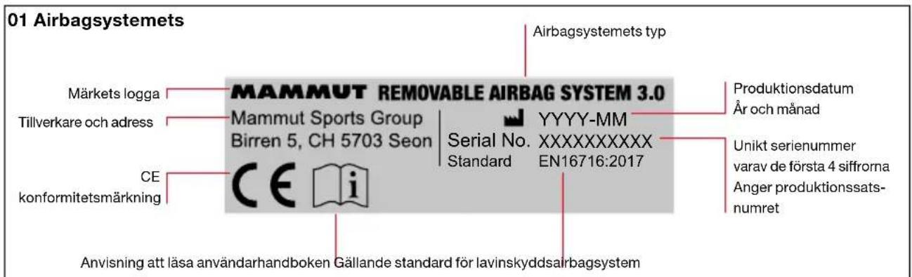 Mammut Removable Airbag System 3.0 - Specifikationer - 1