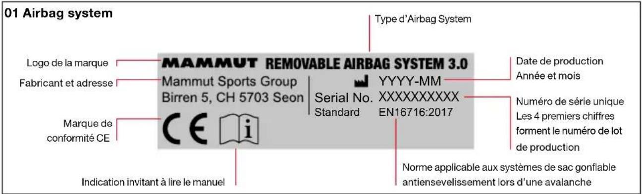 Mammut Removable Airbag System 3.0 - Caractéristiques techniques - 1