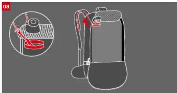Mammut Removable Airbag System 3.0 - Airbag-System einbauen - 6