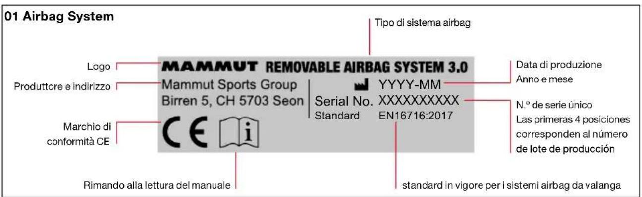 Mammut Removable Airbag System 3.0 - Marcatura del prodotto - 1