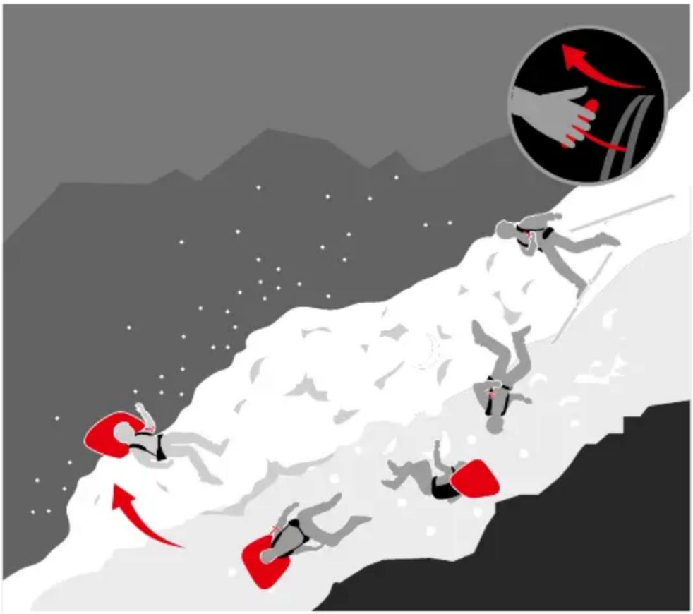 Mammut Removable Airbag System 3.0 - Slik virker den - 1