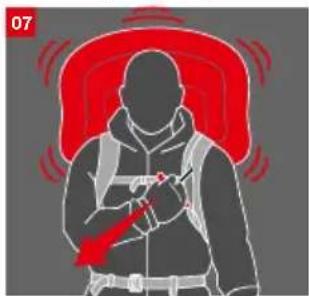 Mammut Removable Airbag System 3.0 - Istruzioni per l'uso - 7