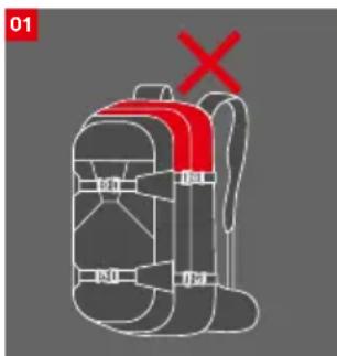 Mammut Removable Airbag System 3.0 - Fijación del material a la mochila - 1