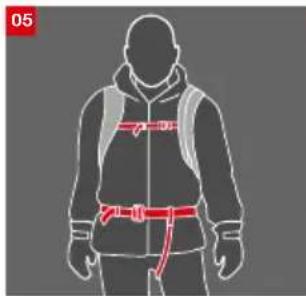 Mammut Removable Airbag System 3.0 - 4.操作に必要なハーリ - 4