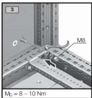 Rittal TS 8004.500 - Trois exemples représentatifs - 30