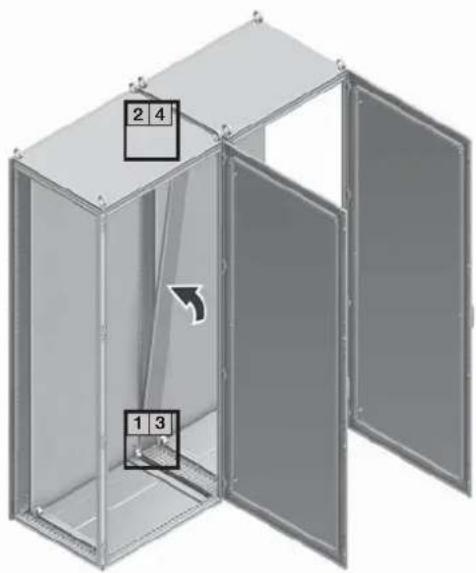 Rittal TS 8004.500 - Trois exemples représentatifs - 19