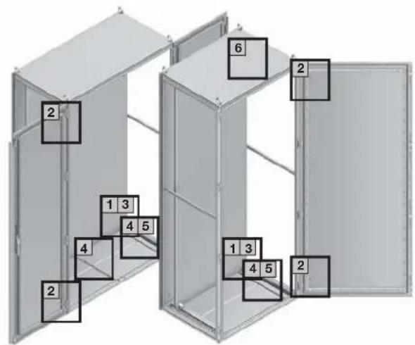 Rittal TS 8004.500 - Trois exemples représentatifs - 27