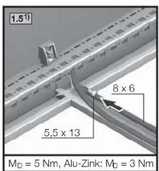 Rittal TS 8004.500 - Trois exemples représentatifs - 6