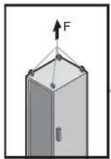 Rittal TS 8004.500 - Trois exemples représentatifs - 37