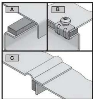 Rittal TS 8004.500 - Trois exemples représentatifs - 12