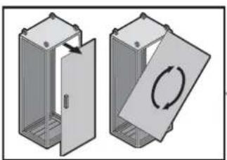 Rittal TS 8004.500 - Instructions relatives au montage - 1