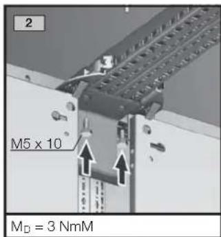 Rittal TS 8004.500 - Trois exemples représentatifs - 21