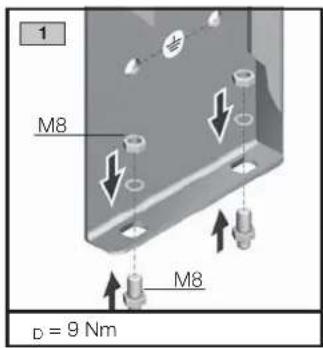 Rittal TS 8004.500 - Trois exemples représentatifs - 20
