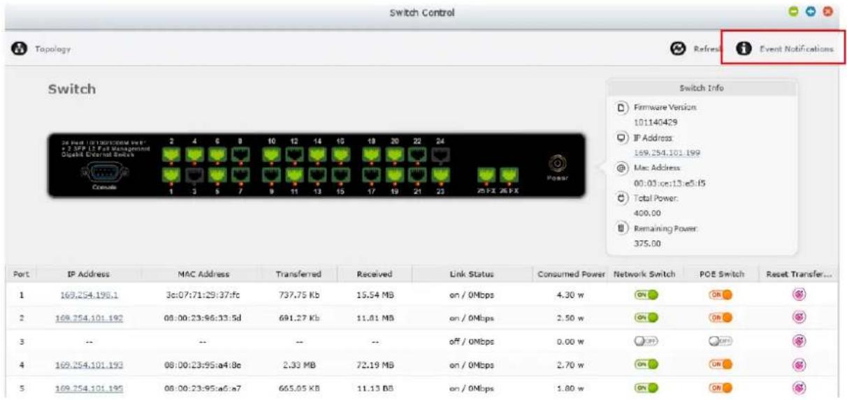 QNAP VS2104L - Topologie: - 2