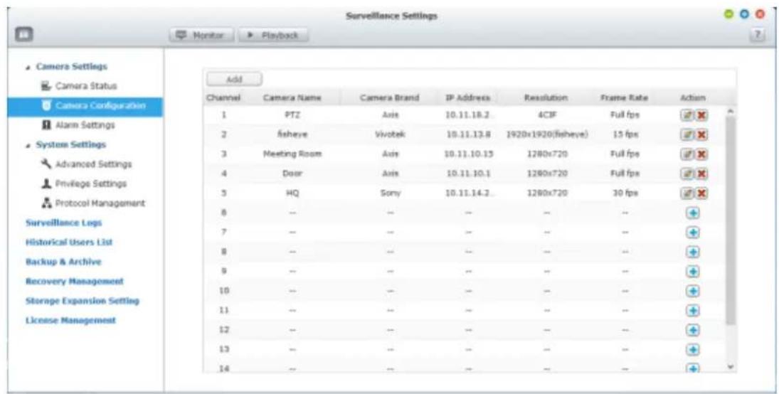 QNAP VS2104L - Configuration de laamera - 1