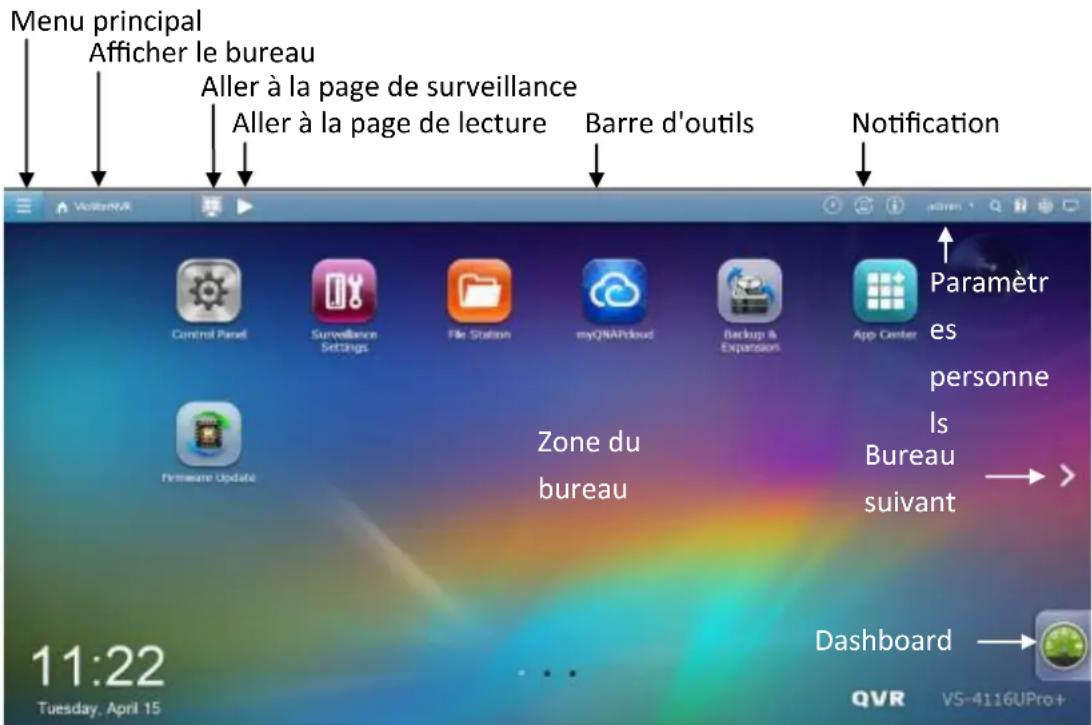 QNAP VS2104L - Utiliser le bureau QVR - 1