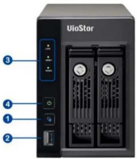 QNAP VS2104L - VS - 4016 / 4012 / 4008 Pro - 4