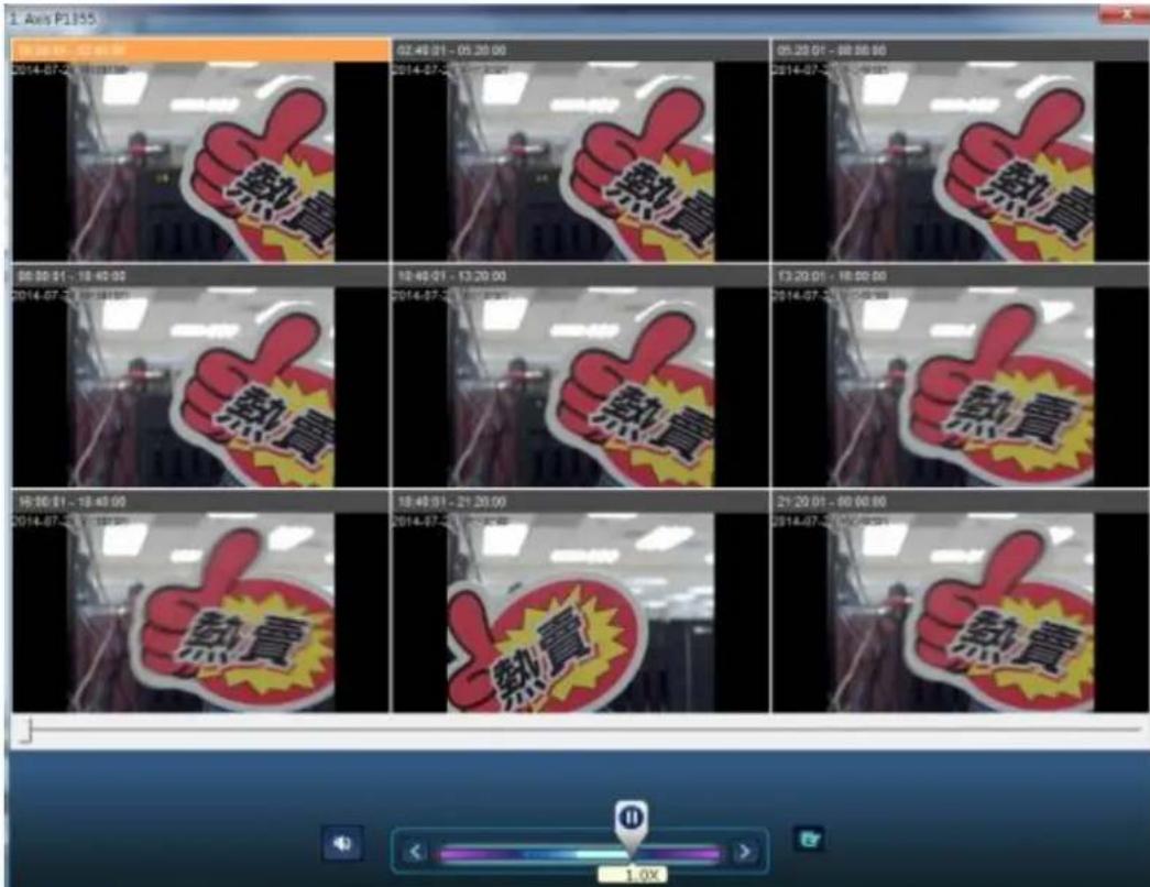 QNAP VS2104L - Lecture divisée en durées moyennes - 1