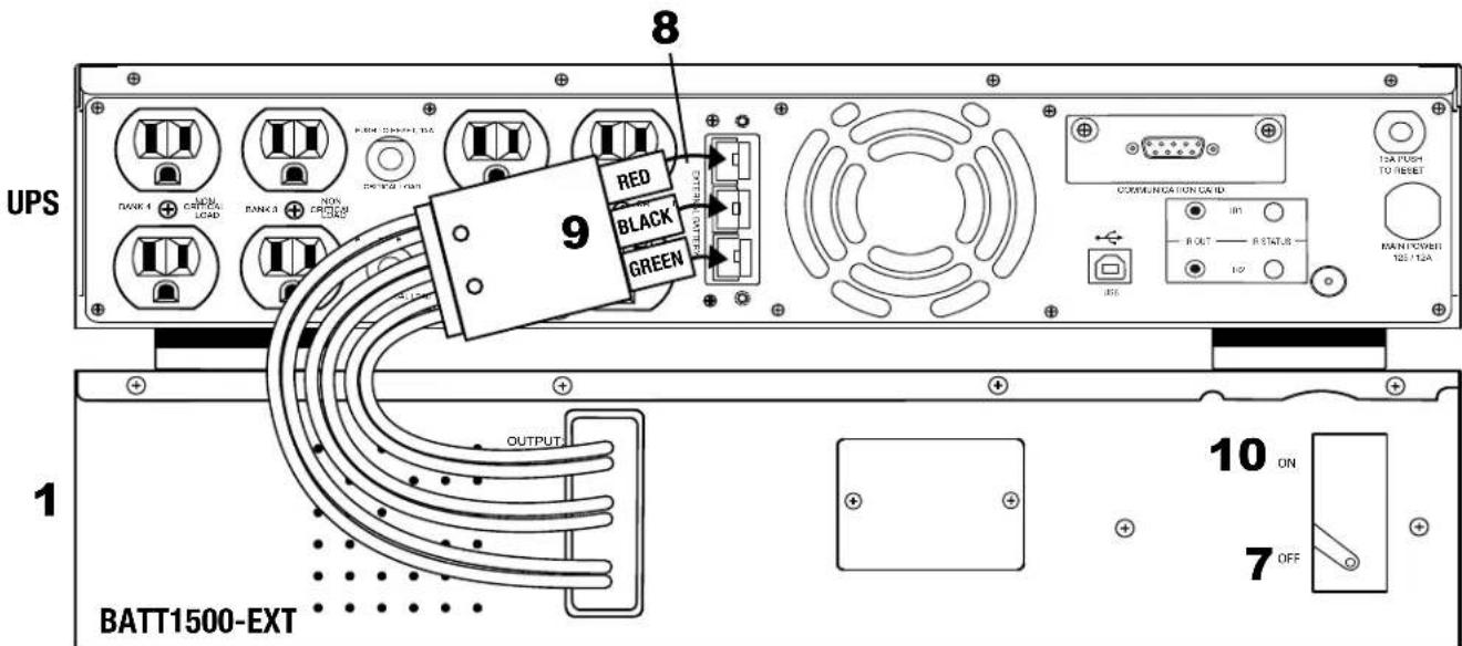 Furman BATT1500EXT - TURN UPS ET BATT1500-EXT ON - 1