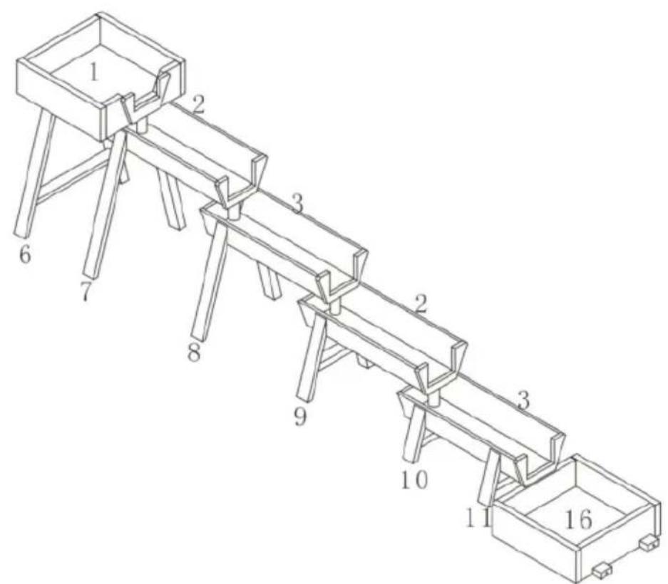 EXIT AquaFlow Pump - Aquaflow Mega Set - 3