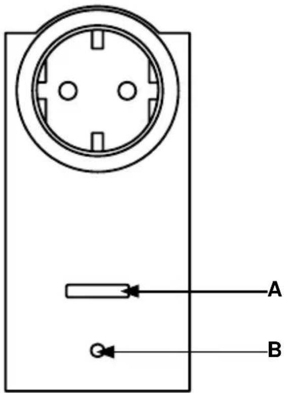 EQ-3 AG HMESPMSw1PlDNR1 - Fonction et aperçu de l'appareil - 2