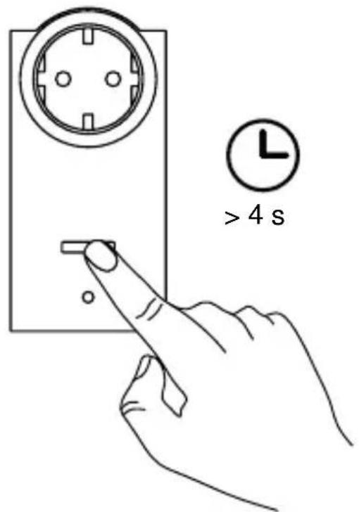 EQ-3 AG HMESPMSw1PlDNR1 - Anlernen an Homematic Geräte - 2
