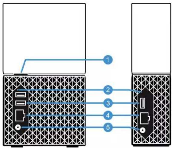WESTERN DIGITAL My Cloud Home Duo - Configuration arrière - 1