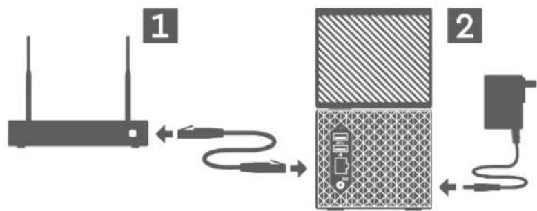 WESTERN DIGITAL My Cloud Home Duo - Connexions matérielles de base - 1