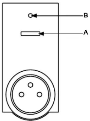 EQ-3 AG HMESPMSw1PlDNR2 - Funktion und Geräteübersicht - 2