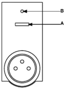 EQ-3 AG HMESPMSw1PlDNR2 - Fonction et aperçu de l'appareil - 2