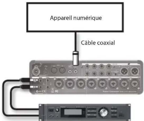 ROLAND StudioCapture UA1610 - Synchronisation avec un autre appareil numérique - 3