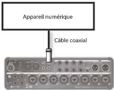ROLAND StudioCapture UA1610 - Synchronisation avec un autre appareil numérique - 1