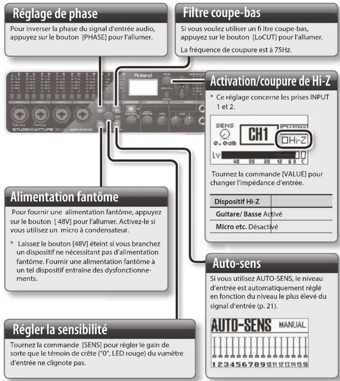 ROLAND StudioCapture UA1610 - Mémo - 3