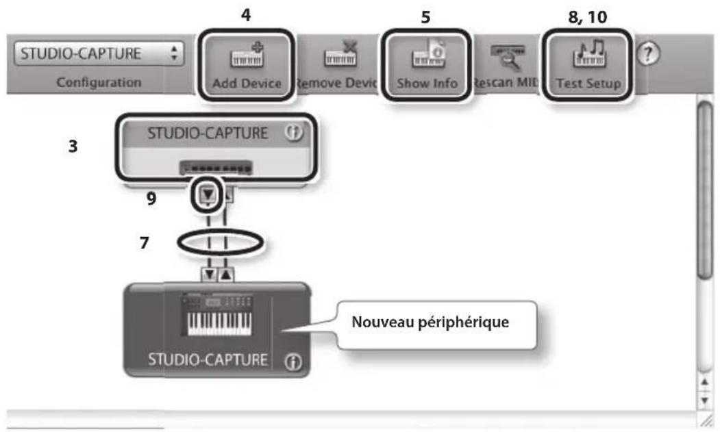 ROLAND StudioCapture UA1610 - Réglages MIDI sous mac OS x - 2