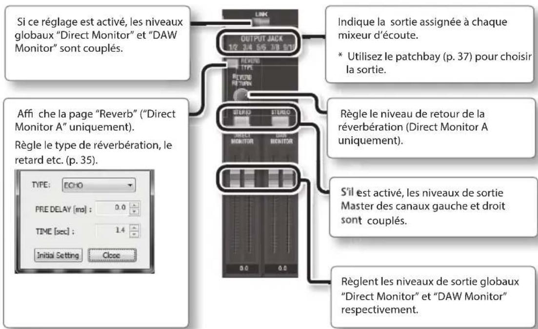 ROLAND StudioCapture UA1610 - Master a~d - 1