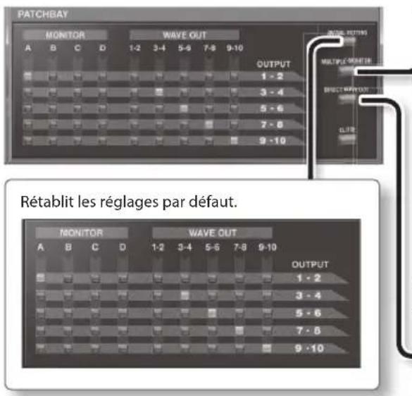 ROLAND StudioCapture UA1610 - Mémo - 2