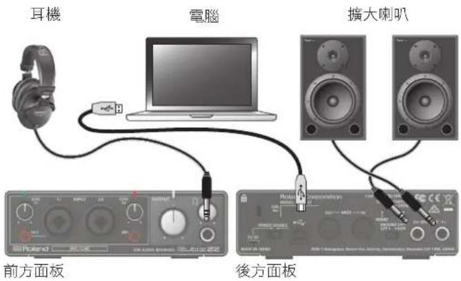 ROLAND RUBIX44 - 檢查聲音 - 1