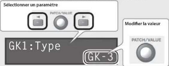 BOSS GP10GK - Procedure de base pour la configuration initiale - 1
