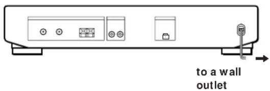 SONY STSE700 - Mains lead hookup - 1