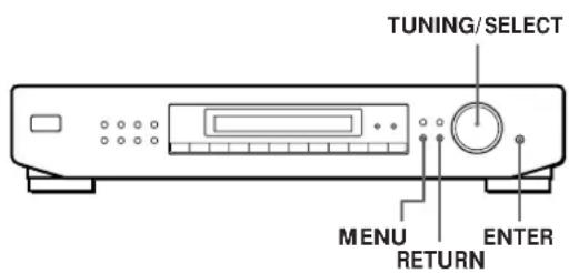 SONY STSE700 - Au sujet du menu - 1