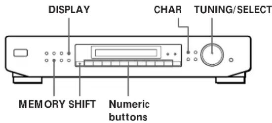 SONY STSE700 - Naming the Preset Stations - 1