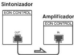 SONY STSE700 - Si posee un amplificador equipado con terminal EON CONTROL IN (ST-SE700 y ST-SE500 solamente) - 1