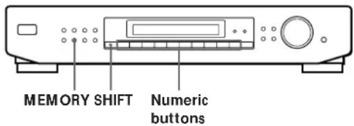 SONY STSE700 - Presetting Radio Stations - 1