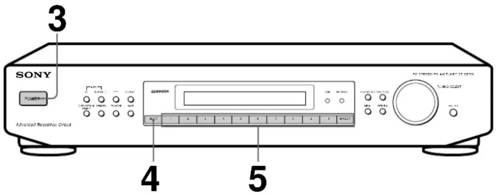 SONY STSE700 - Réception des stations prérégliées - 1