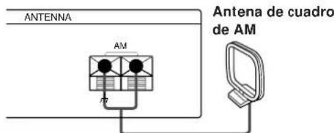 SONY STSE700 - Que se necessities? - 4