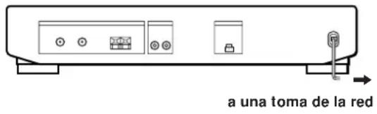 SONY STSE700 - Conexión del cable de alimentación de CA - 1
