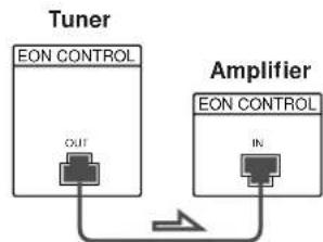 SONY STSE700 - If you have a Sony amplifier equipped with an EON CONTROL IN terminal (ST-SE700 and ST-SE500 only) - 1