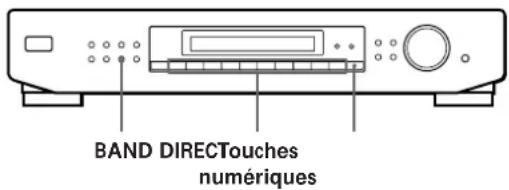 SONY STSE700 - Réception d'une station - 1